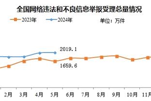 赢！凯塞多半场7次赢得对抗5次铲球，比场上任何球员都多